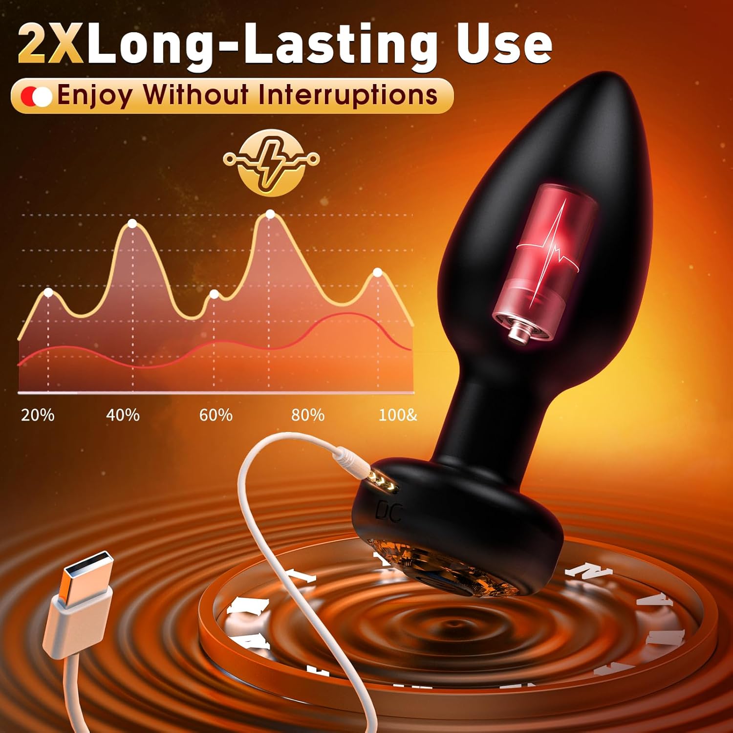 3 PCS Silicone Anal Plug Set thumbnail 2