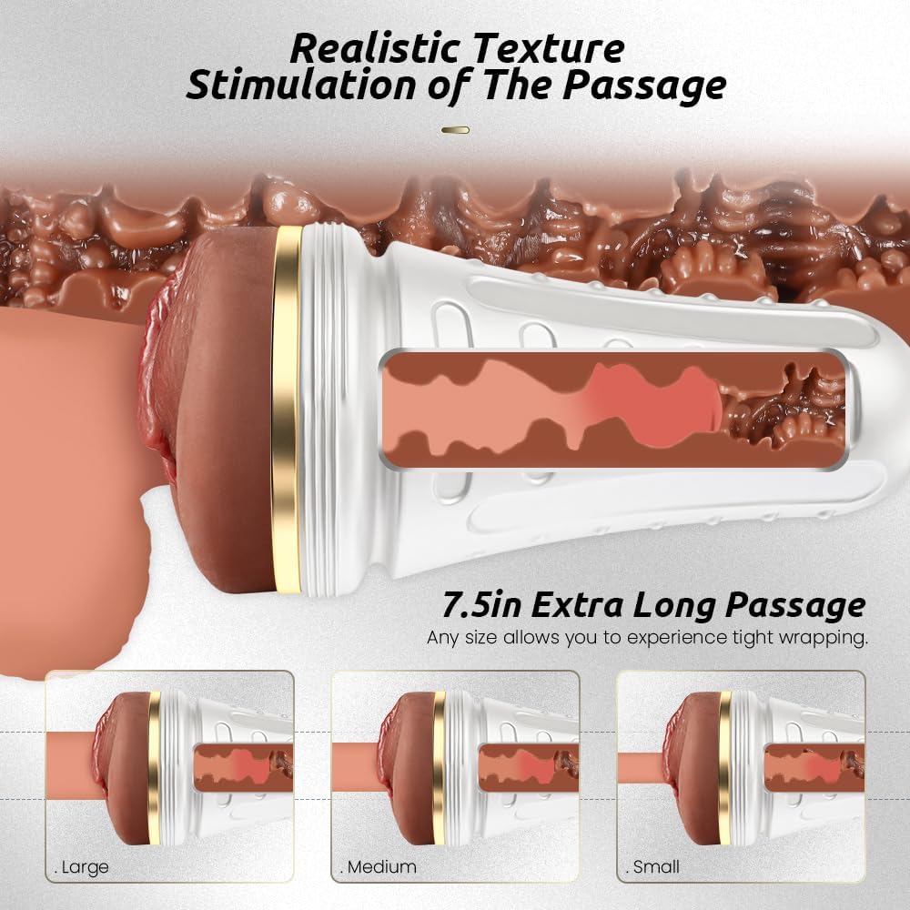Realistic Male Masturbator with 7 Inch Sleeve thumbnail 3