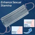 Buy Silicone Penis Sleeve Cock Sleeve for Men thumbnail 3