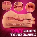 7 Inch Lifelike TPE Male Masturbator for Men thumbnail 3
